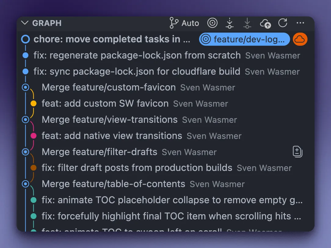 A beautiful, readable Git history graph preserved by strict –no-ff feature branch merges